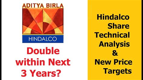 Hindalco Industries Ltd. Share Price: Today Stock Price, Live BSE/NSE Share Value, Target Price, Market Capitalization, Financial & Fundamentals. 
